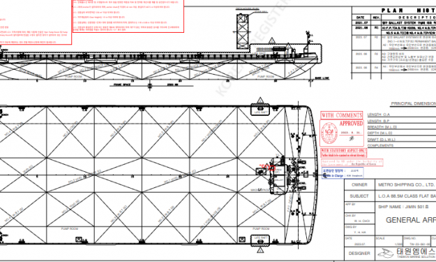 JIMIN501 – 2006 BLT / 5284 DWT / LOA 88.5M / NP BARGE