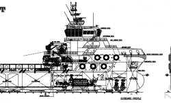 MK DISCOVERY – 2019 BLT  / AHTS / DWT 3429/ DP2 / BP:167T USD22MN - CHN